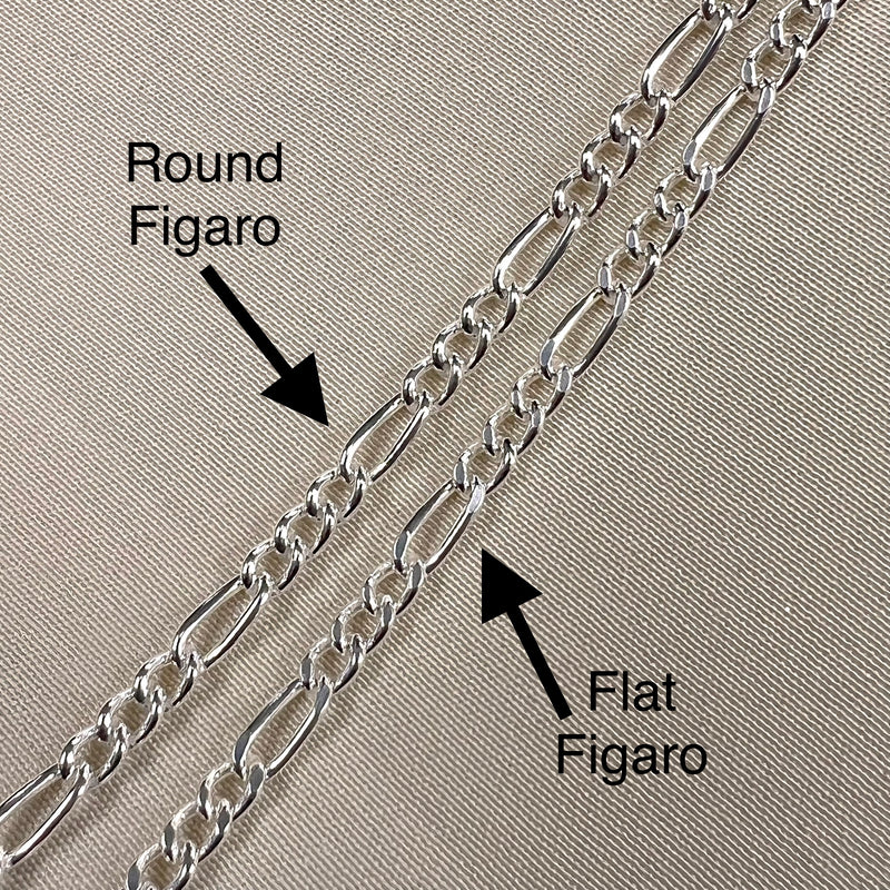 CX30: Figaro Chain - 2.9mm Wide - By the foot