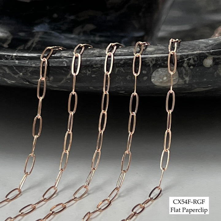 CX54: 1.9mm Paperclip 