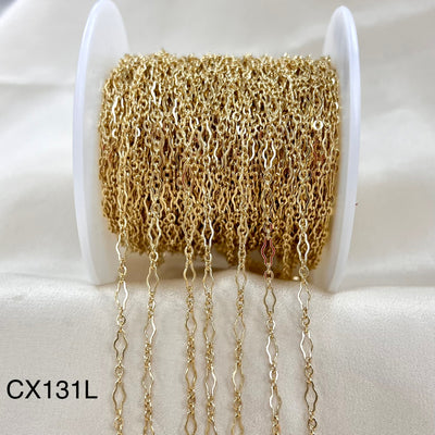 CX131: Open Hamsa Chain by the foot